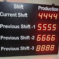 Digital Industries Signage - Converge