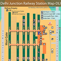 Indian Railways - Converge Public Sector Projects